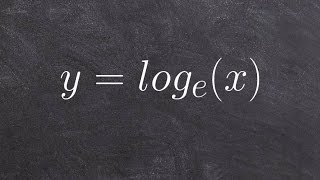 What are the basic properties of logarithms [upl. by Skier461]