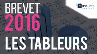 Tableurs 3ème Sujet brevet  astuciamathscom [upl. by Maryly]