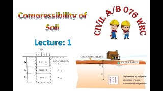 Compressibility of Soil l Lecture 1 [upl. by Daj623]