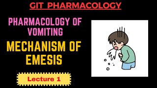 Emesis CTZ and Vomiting center  GIT Pharmacology  Mechanism of Emesis By MrMedico [upl. by Cir]