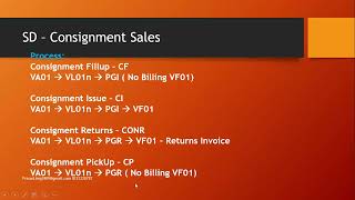 SAP SD Consignment Sales  Sivans SAP SD Training [upl. by Dviad]