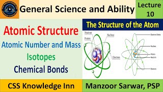 Atomic Structure  Molecules  Isotopes  Chemical Bonds  Atomic Number  Atomic Mass [upl. by Warwick119]