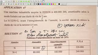 Comptabilité Approfondie Vidéo N 23 La Révision Du Plan Damortissement [upl. by Ymot247]