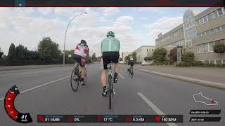 Cyclassics Hamburg 2019  60km  Startblock C komplettes Rennen [upl. by Docila]