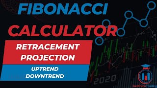 Fibonacci Calculator  Calculate Retracement and Projection Levels [upl. by Einnoc]