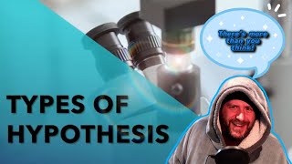 Types of Hypothesis [upl. by Maurits552]