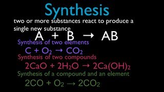 Chemical Reaction 5 of 11 Synthesis Reactions an Explanation [upl. by Purdy]