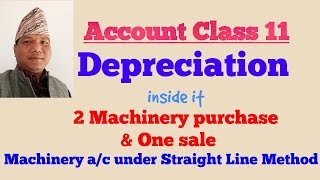 Depreciation  in Nepali3 Important Question Under Straight line Method [upl. by Aicilyhp]