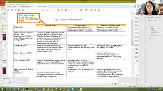 Synthesizing Research Using a Matrix [upl. by Nosduj]