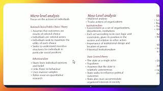 Understanding Levels of Analysis in Political Science [upl. by Ardra]