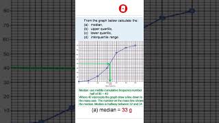 Cumulative Frequency [upl. by Winni]