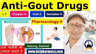 AntiGout Drugs  mechanism  Colchicine Allopurinol  L7 Ch5 Unit3  PharmacologyII 5th Sem [upl. by Corene]