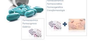 Tema 1 Introducción a la farmacología [upl. by Reynard]