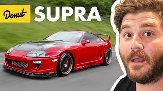 Supra  Everything You Need to Know  Up To Speed [upl. by Gino]