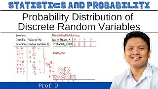 Probability Distribution of Discrete Random Variables  Constructing Histogram  PROF D [upl. by Zoeller]