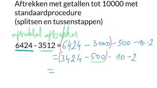 aftrekken van getallen tot 10000 standaardprocedure [upl. by Draillih]