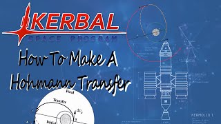 Kerbal Space Program  Hohmann Transfer Tutorial [upl. by Alley59]