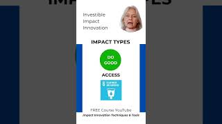 Understanding Impact Types Effectivity in 1minute  Investible Impact Innovation [upl. by Haida]