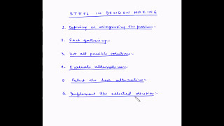 Decision Theory  Steps in the decision making process [upl. by Ayian]