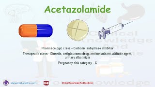 Acetazolamide  Mechanism of action Availability Indications dosages Off label uses Side effect [upl. by Kowalski921]