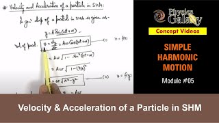 Class 11 Physics  Simple Harmonic Motion5 Velocity amp Acceleration of a Particle in SHMJEE amp NEET [upl. by Genisia]