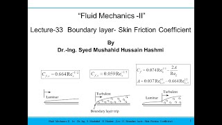 Fluid Mechanics  Lecture 33  Boundary layer  Skin Friction Coefficient  Laminar and Turbulent [upl. by Mamoun]