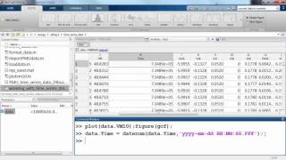 Working with Time Series Data in MATLAB [upl. by Htebaile493]