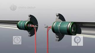 Hydrostatic Test  InLine Weld Test Tools  Hydraulically Activated [upl. by Idrahs248]