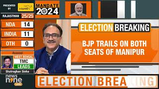 Lok Sabha Election Results  Manipur  BJP TRAILS ON BOTH SEATS OF MANIPUR  electionresult2024 [upl. by Anatolio284]