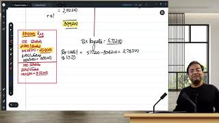 Alternate Minimum Tax Lecture1  AMT  CMA CA CS  SBTC [upl. by Reilly]