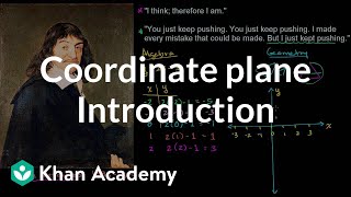 Introduction to the coordinate plane  Introduction to algebra  Algebra I  Khan Academy [upl. by Yauqram]