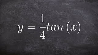 How Do You Graph the Tangent Function Multiplied by a Number [upl. by Gardiner]