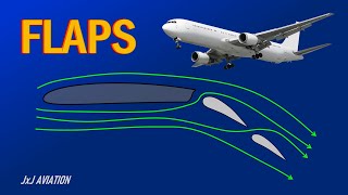 What are Flaps  When are Flaps used  Advantages and Different types of Flaps [upl. by Solakcin758]