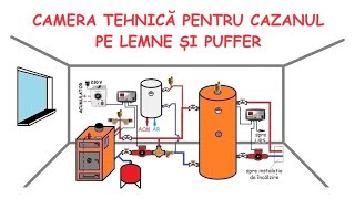 📌Camera tehnică pentru cazanul pe lemne și puffer  Instalații Vlog🔥 [upl. by Fisch]