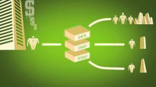 The Causes and Effects of the Financial Crisis 2008 [upl. by Eseilana]