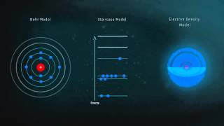 ABC Zoom  Electrons and photons absorption and transmission of light [upl. by Ecneitap]