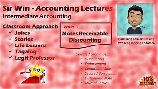 Lecture 05 Discounting of Notes Receivable Receivable Financing Intermediate Accounting [upl. by Erreipnaej]