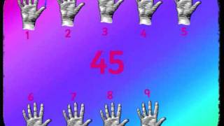 5x Table Song  Five Times Table  Multiplication Song  Stuff4Teaching [upl. by Noryb]