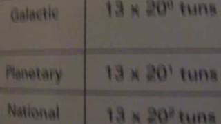 2012  Mayan Calendar Math  Calculating Time Part 1 of 2 [upl. by Cowey]