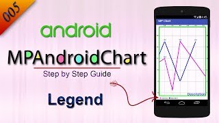 005 Legend  MP Android Chart Tutorial [upl. by Scarito703]