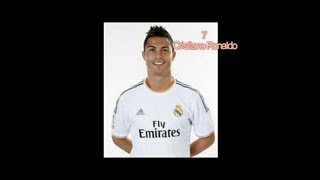 SKUAD REAL MADRID l MUSIM 20142015 cr7 siuuuu dodolover ucl winner [upl. by Ynafetse478]