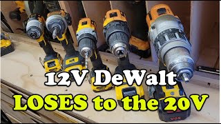 DeWalt 12V drill and driver vs 20V drill and driver [upl. by Hayse]