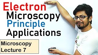 Electron microscopy principle explained [upl. by Borchert]