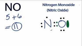 NO Lewis Structure  How to Draw the Lewis Structure for NO Nitric Oxide [upl. by Seaman390]