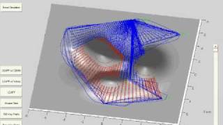 Matlab Powered Parafoil UAV Simulation [upl. by Ricca426]