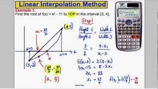 ALevel Maths Edexcel Numerical Methods 3  FP1 Edexcel Maths ALevel [upl. by Hines249]