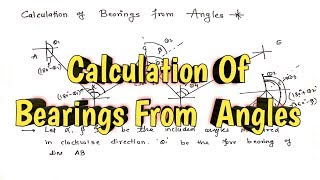 GCSE Maths  What are Bearings 118 [upl. by Sheela80]