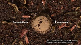 Comment composter mes dosettes NEO [upl. by Dinnage]