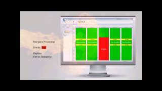 PADS4 Digital Signage Overview [upl. by Tore]