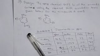 13C NMR Chemical Shift Problem Msc Sem 3 [upl. by Ettena]